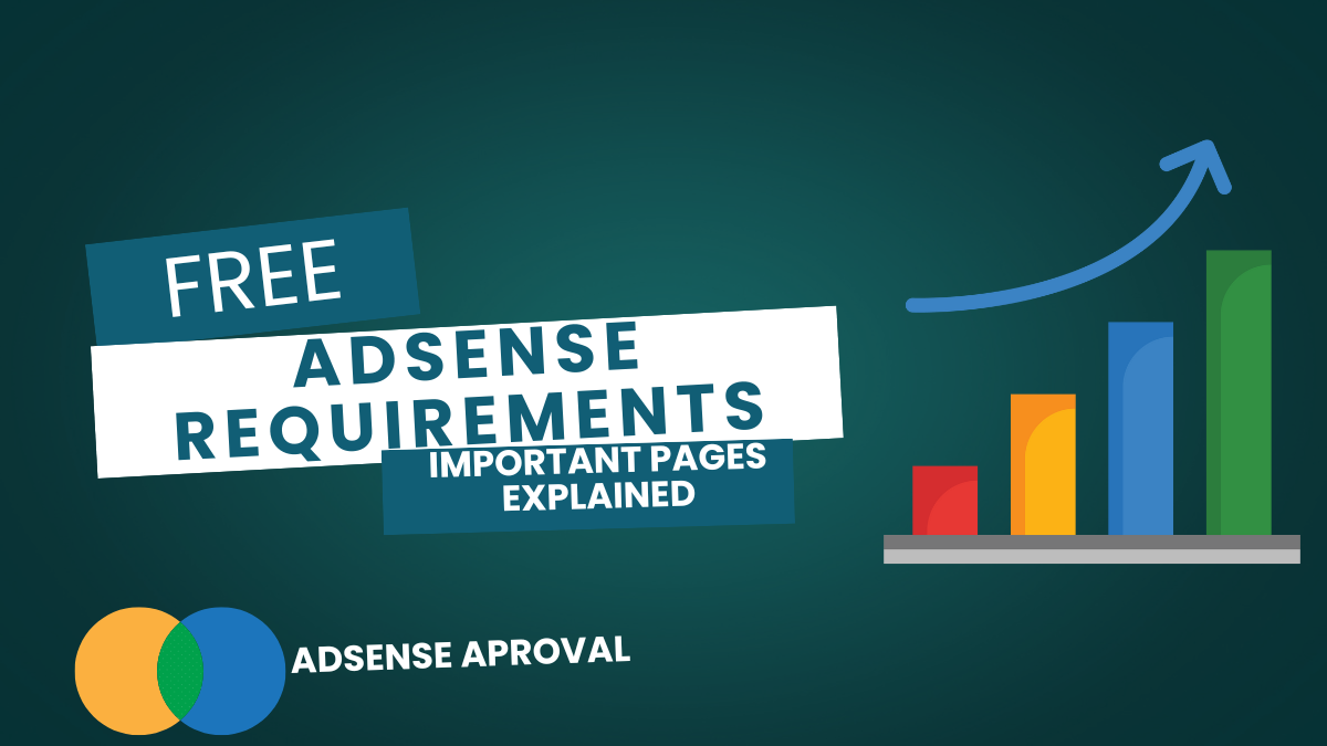 Adsense
